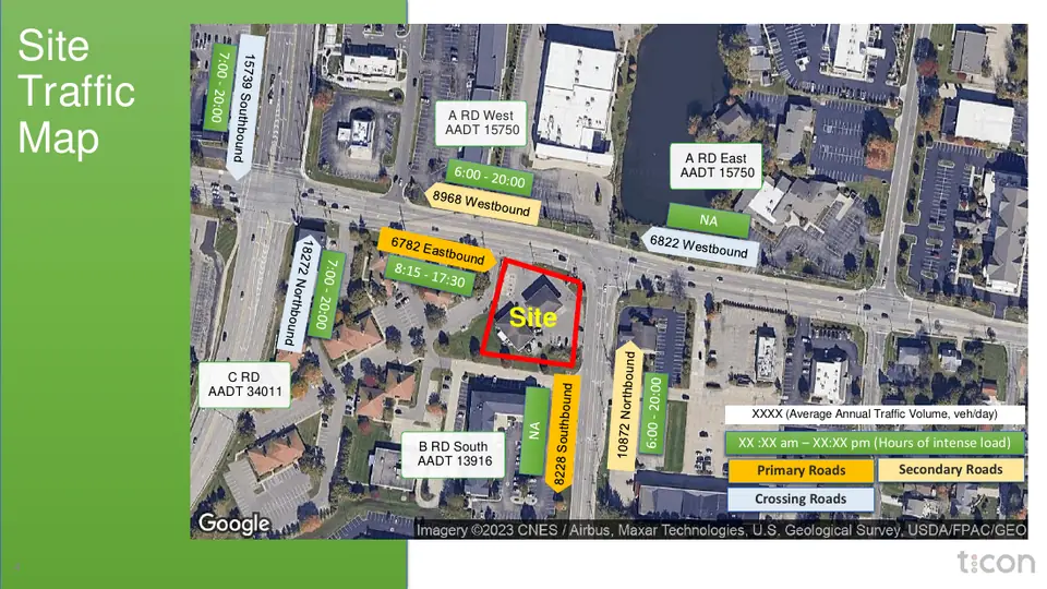 Aerial site map with daily traffic for each surrounding road and direction