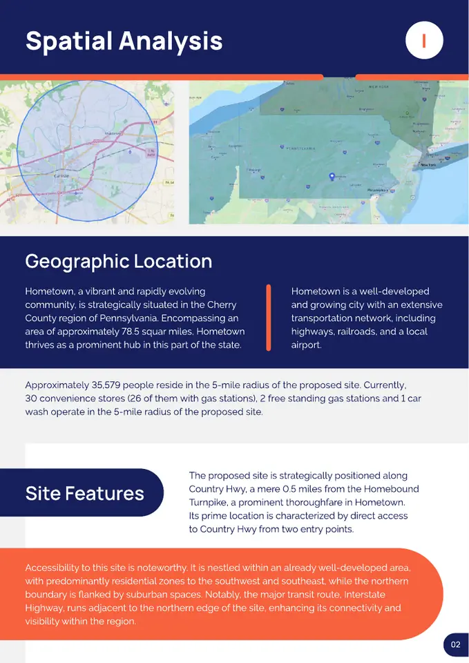 Spatial analysis page: site location map, site features and access